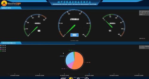重慶市榮冠科技成功中標巴南區污水管網及化糞池氣體安全監控預警系統運行服務項目，助力城市地下空間安全